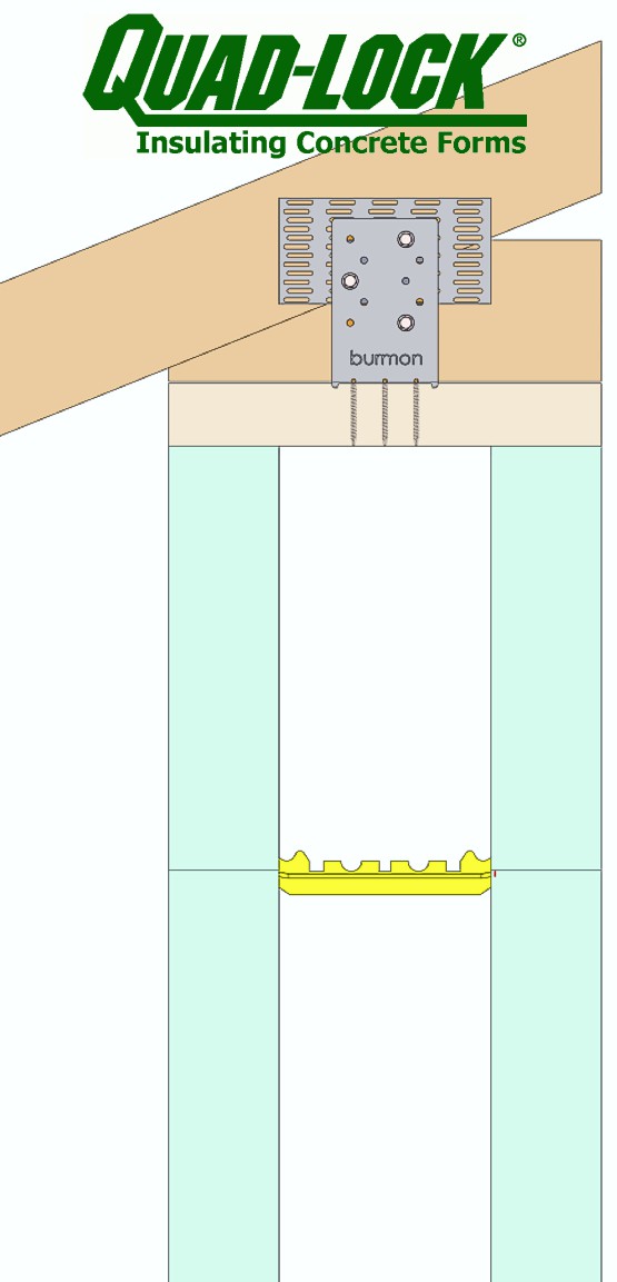 Roof Truss/Rafter Anchor Connection to Sill Plate QuadLock ICF